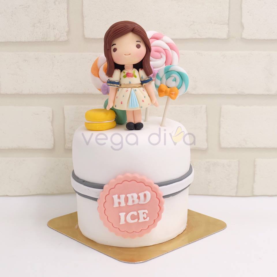 รับทำเค้กวันเกิด ของคนน่ารัก.jpg