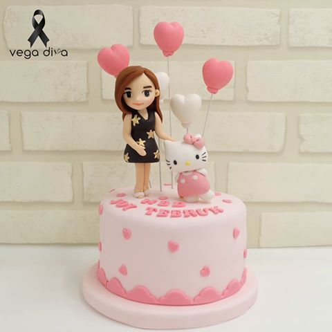 สั่งเค้กวันเกิด สาวน้อยคิตตี้.jpg