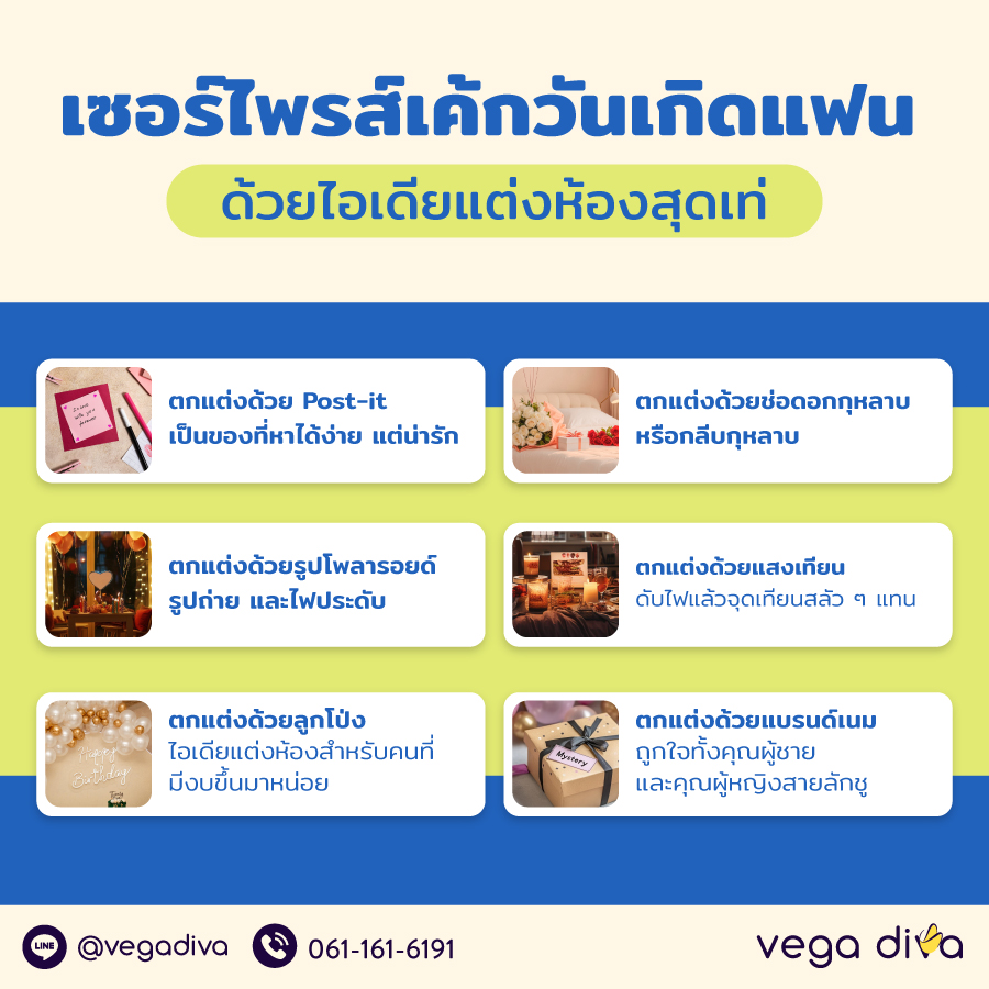 เค้กวันเกิดแฟน