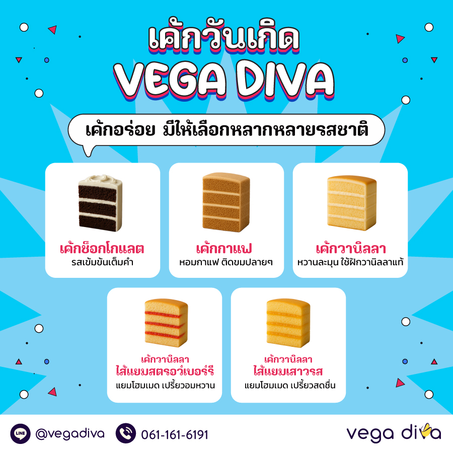 เค้กวันเกิดผู้ชาย