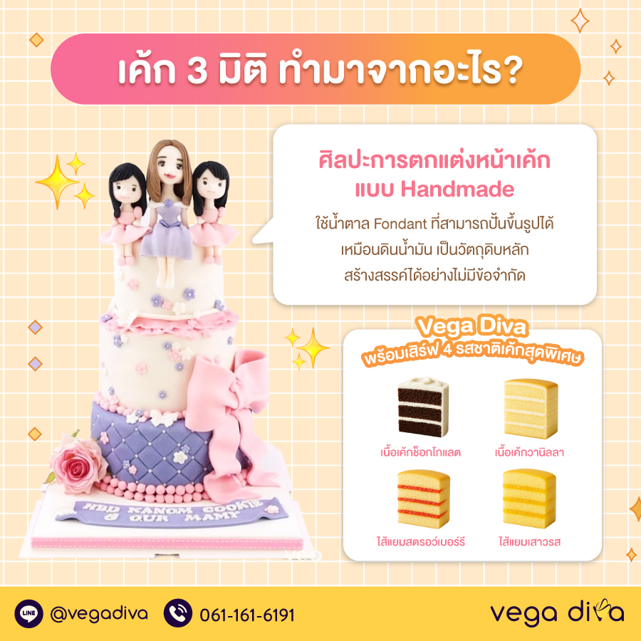 เค้ก 3 ชั้น