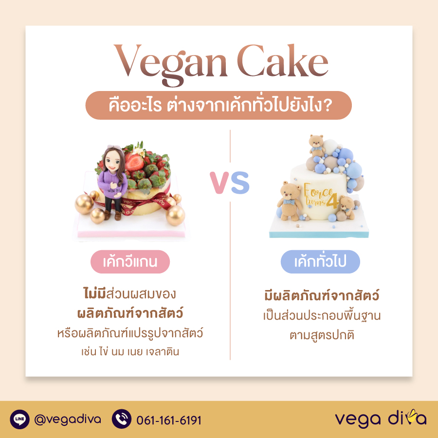 vegan cake
