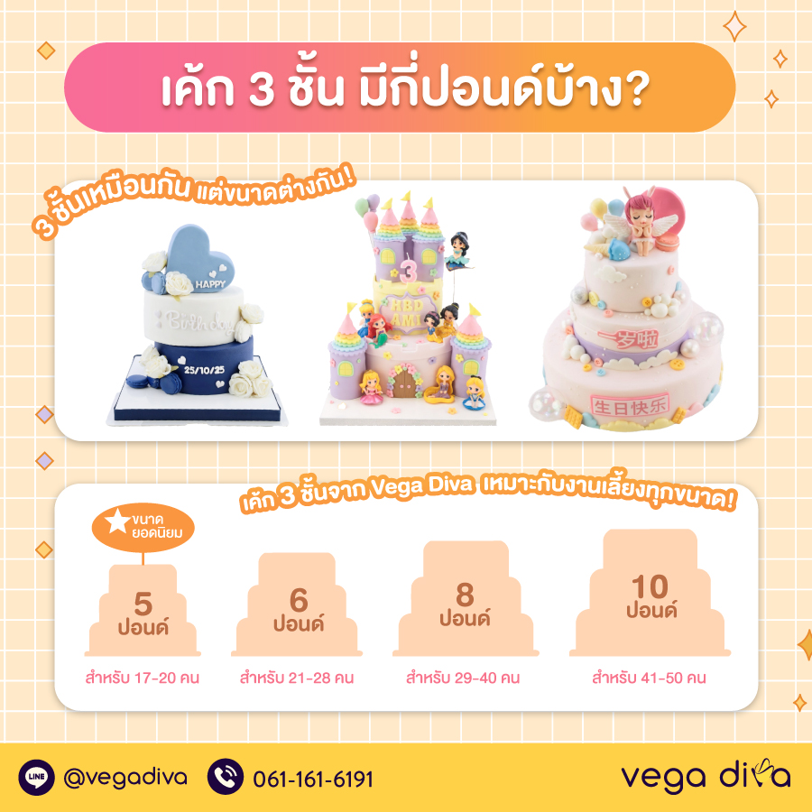 เค้ก 3 ชั้น