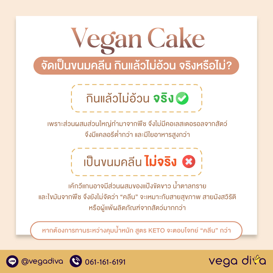 vegan cake