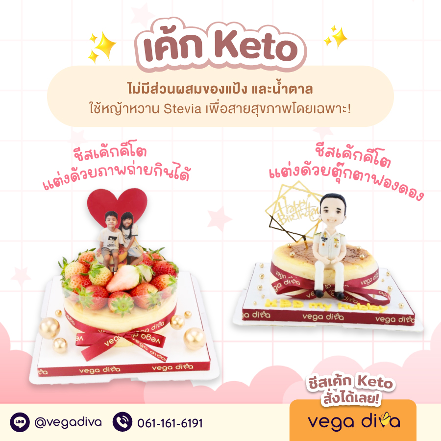 เค้กไร้แป้ง