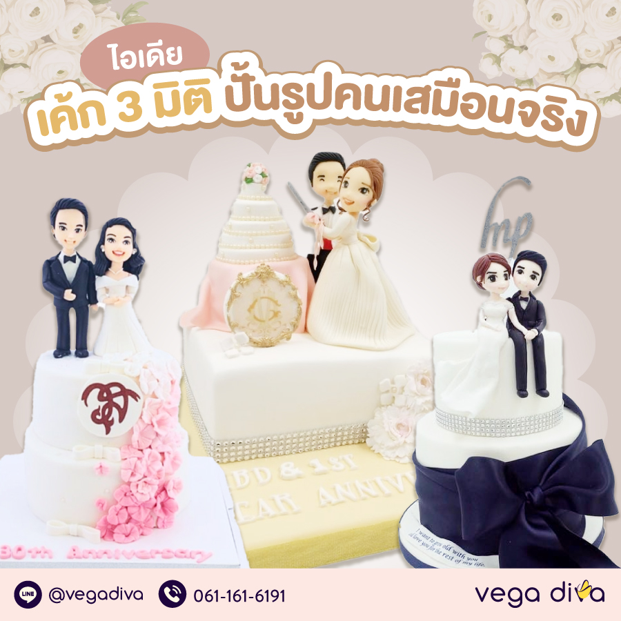 เค้ก 10 ปอนด์