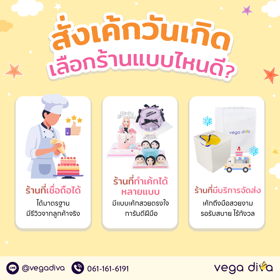 สั่งเค้กวันเกิด