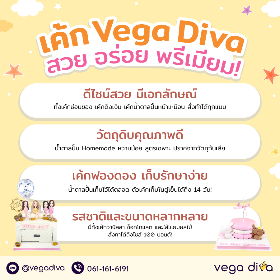 สั่งเค้กวันเกิด