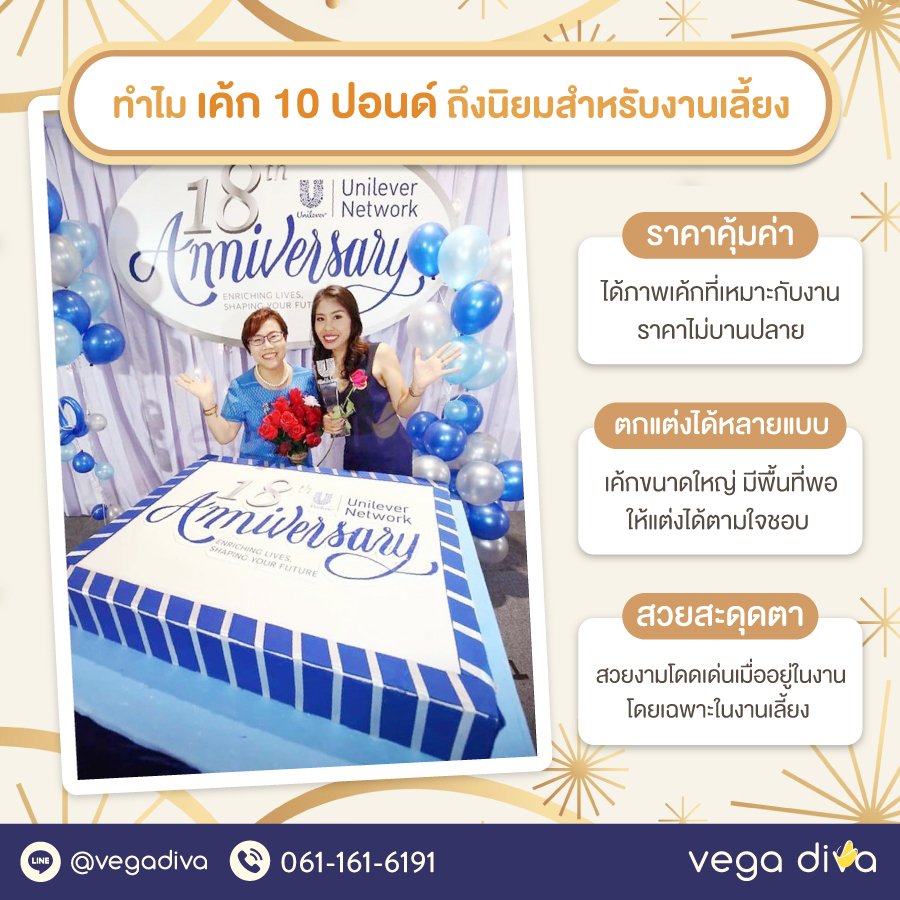 เค้ก 10 ปอนด์