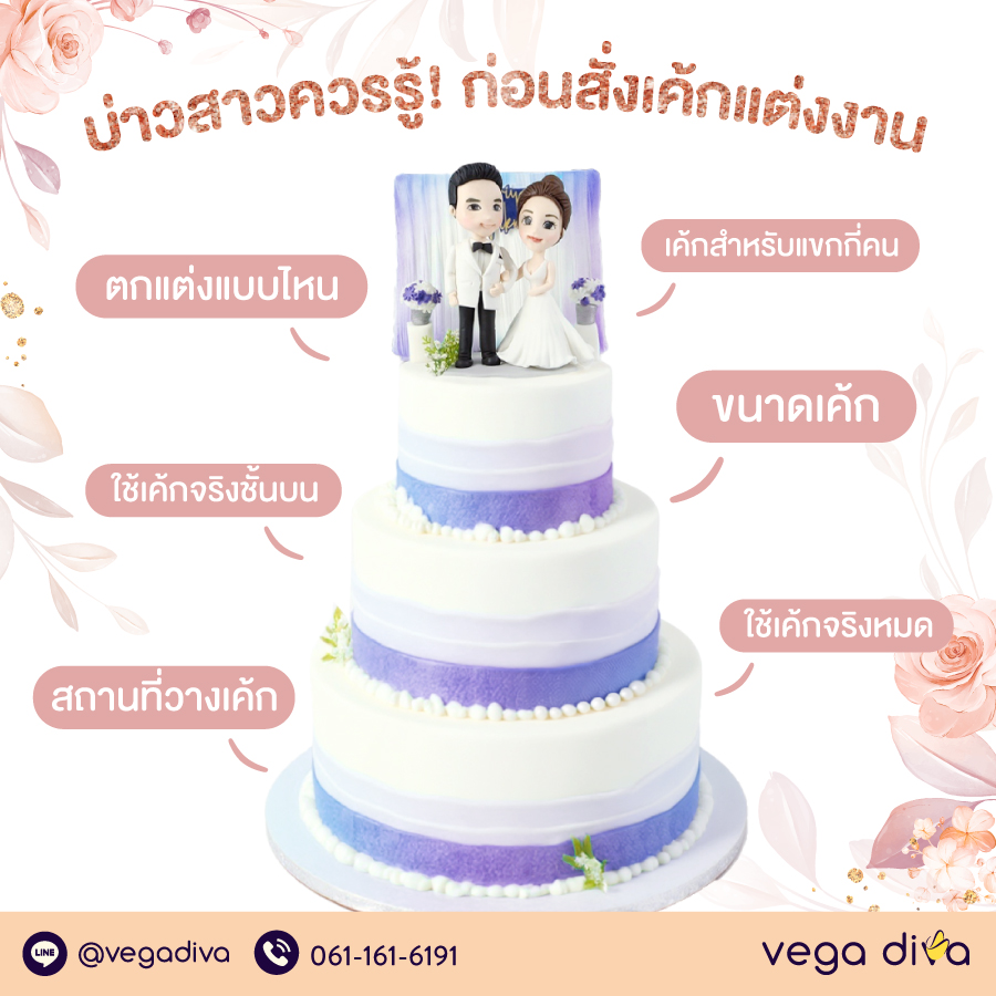 เค้ก 3 ชั้น