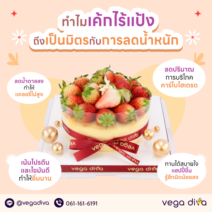 เค้กไร้แป้ง