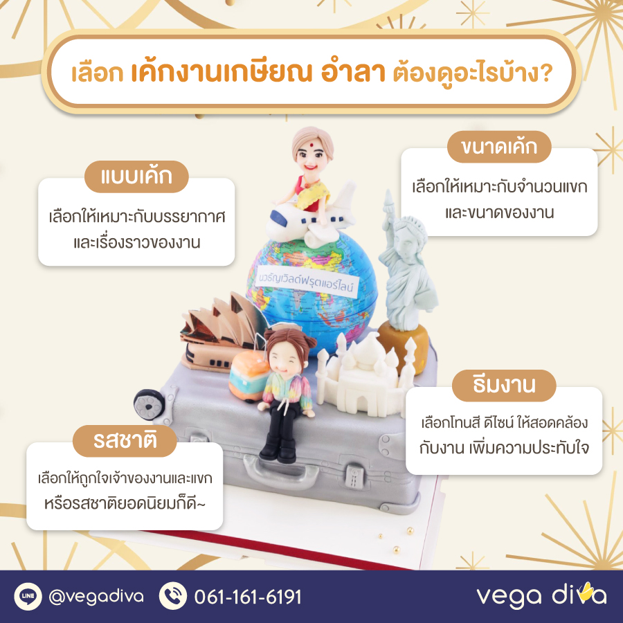 เค้ก 10 ปอนด์