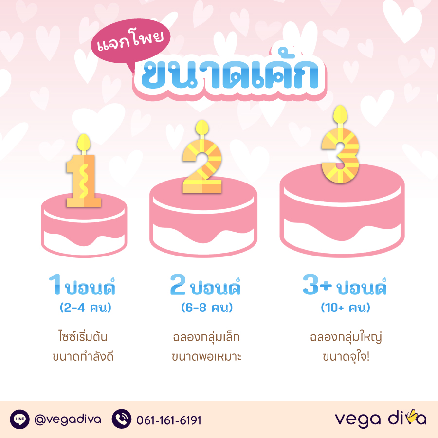 เค้กมินิมอล