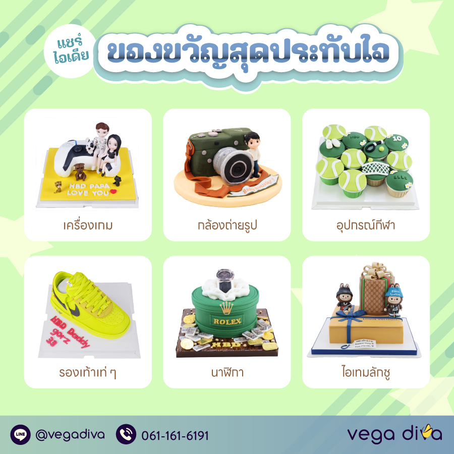 เค้กวันเกิดผู้ชาย