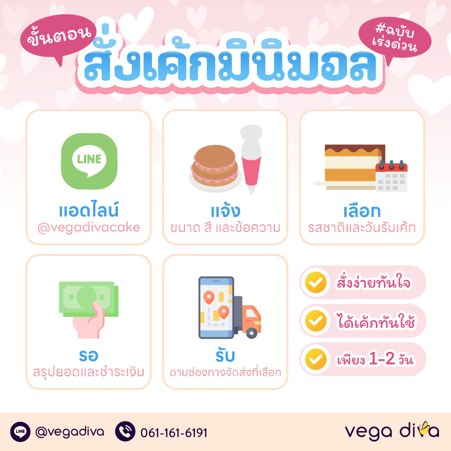 เค้กมินิมอล