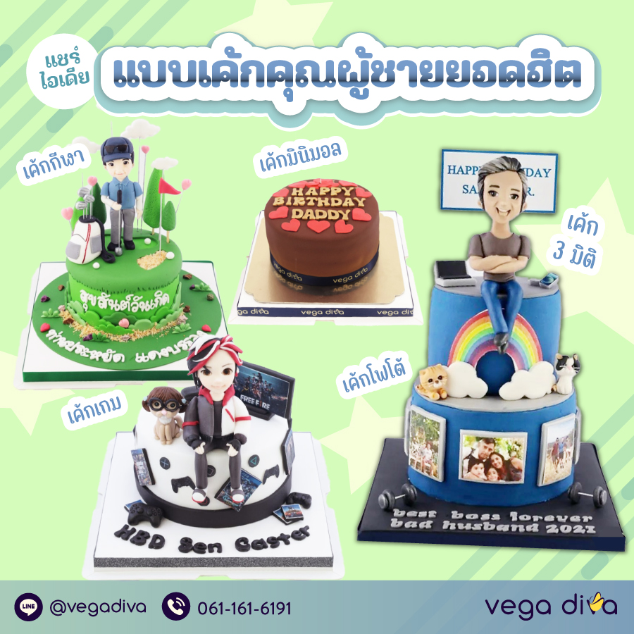 เค้กวันเกิดผู้ชาย