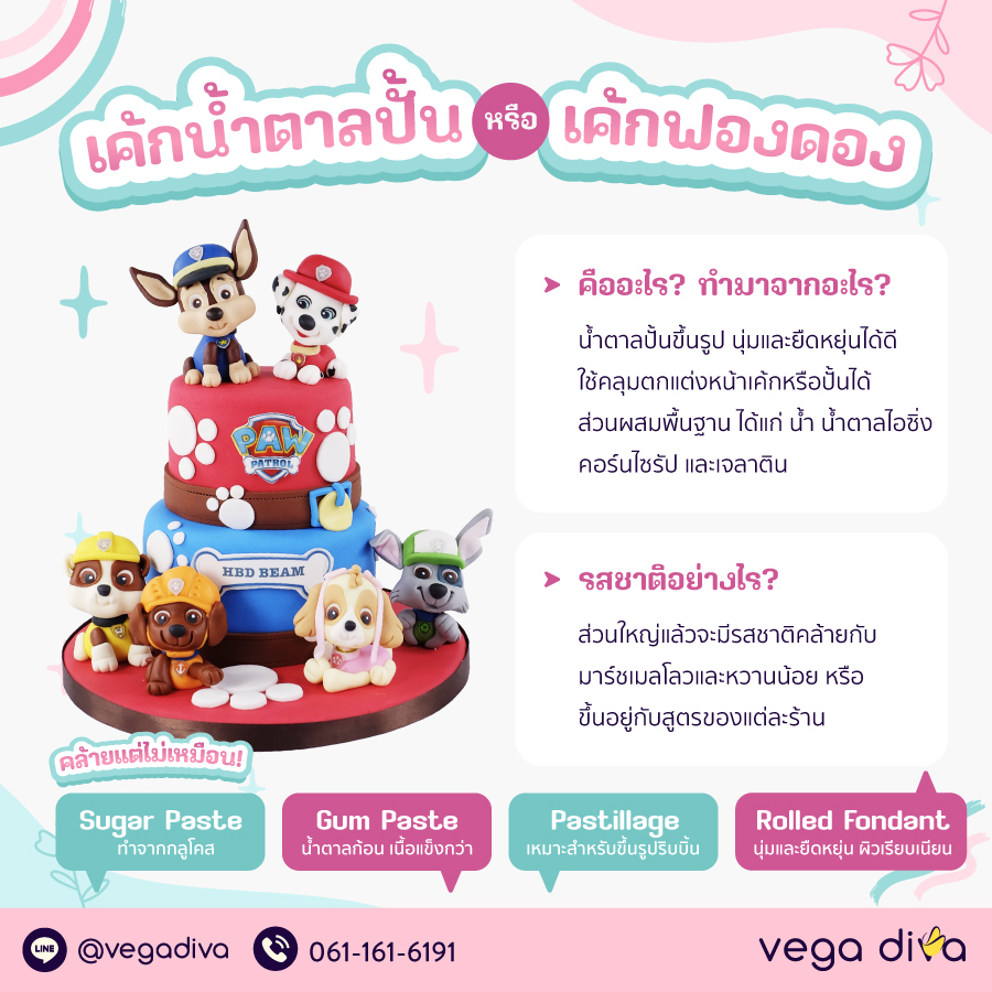 เค้ก 3 ชั้น