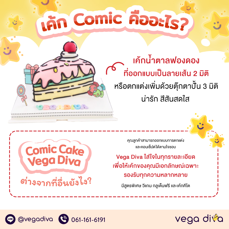 สั่งเค้กวันเกิด