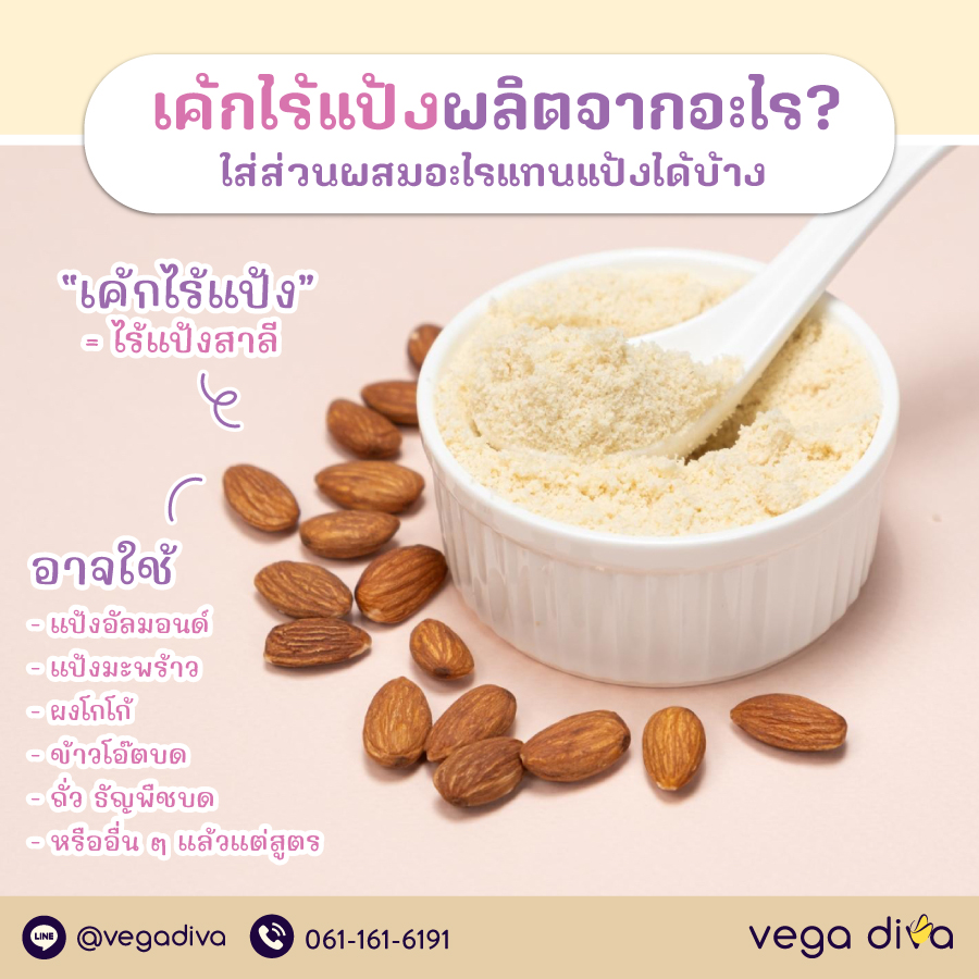 เค้กไร้แป้ง