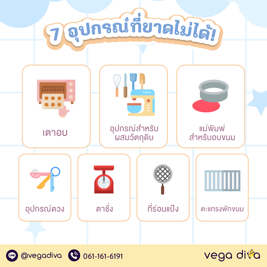 เค้กวันเกิดผู้ชาย