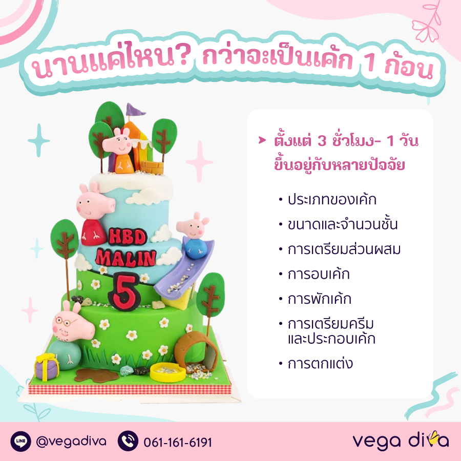 เค้ก 3 ชั้น