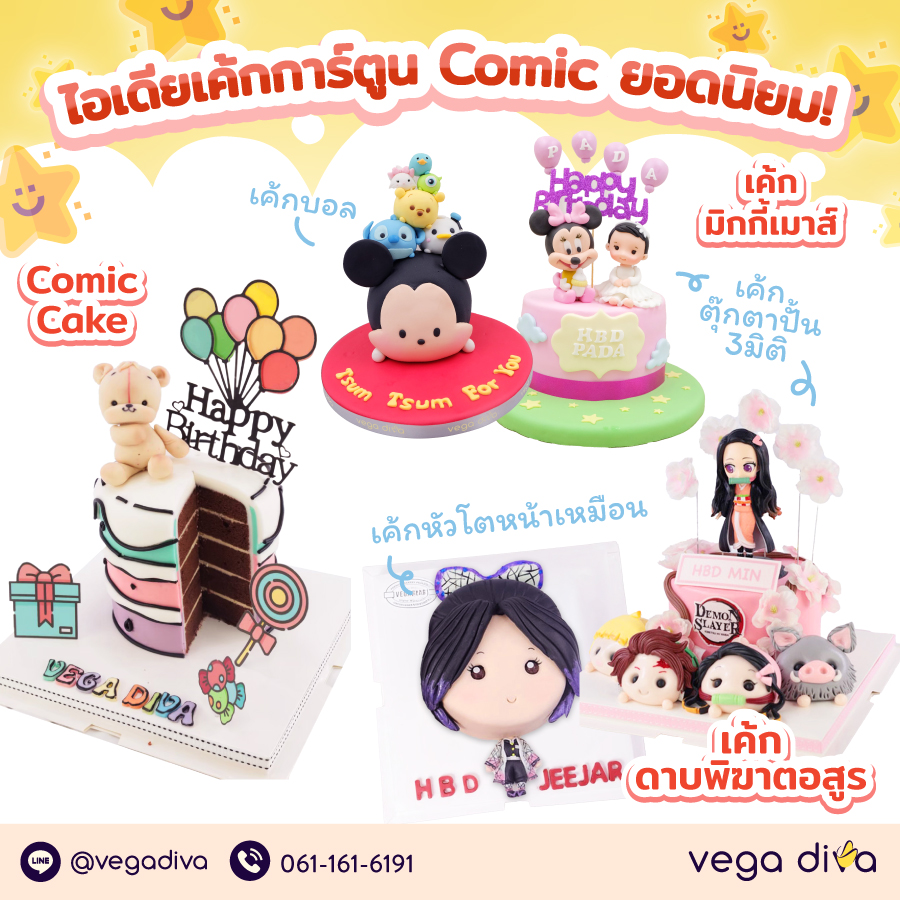 สั่งเค้กวันเกิด