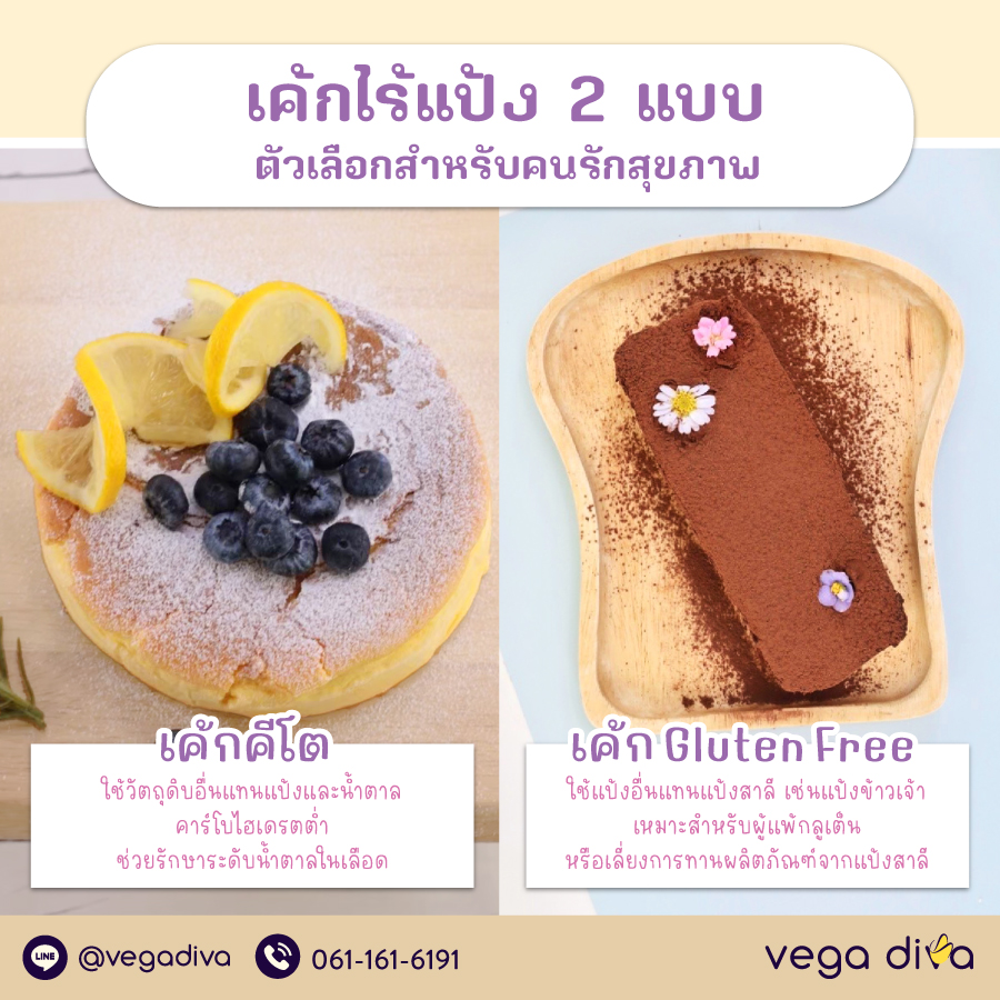 เค้กไร้แป้ง