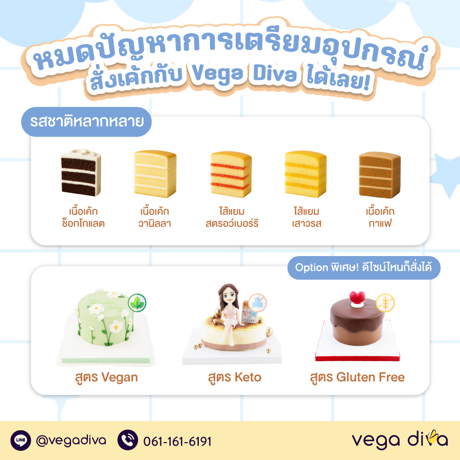 เค้กวันเกิดผู้ชาย