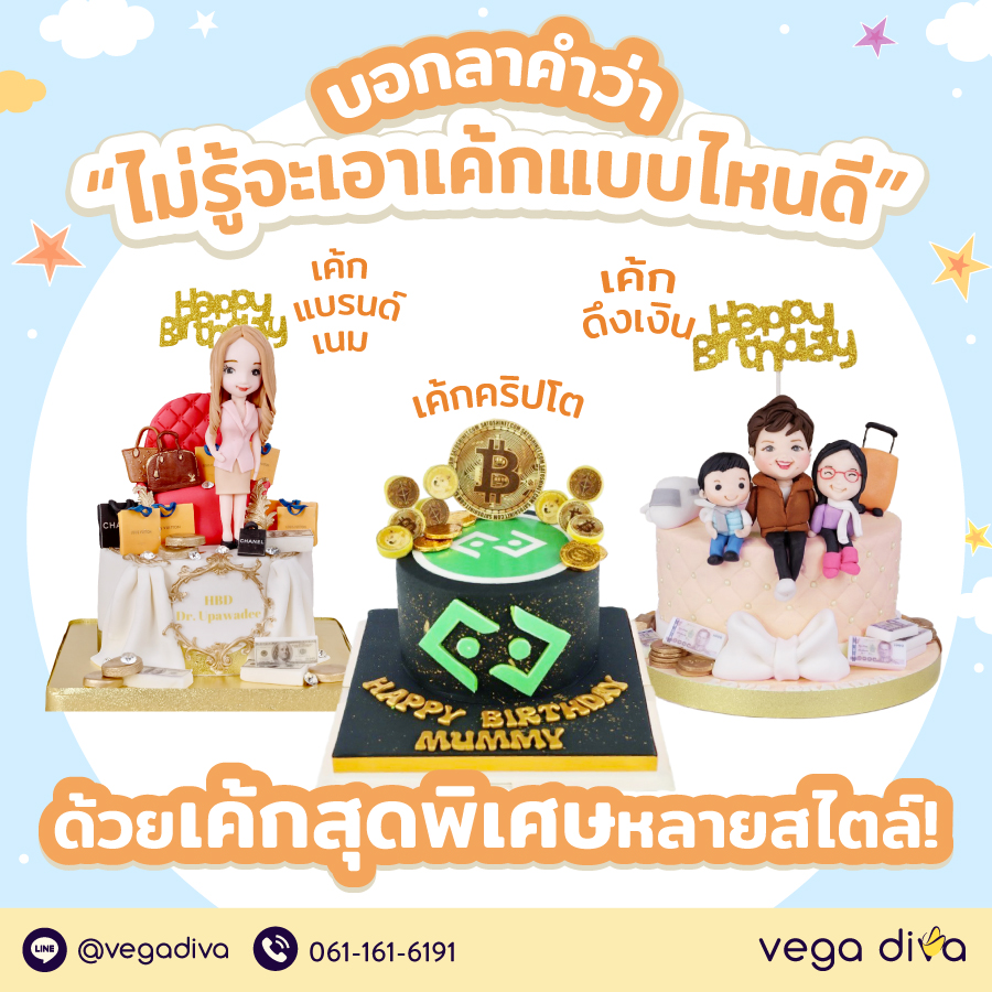 เค้กวันเกิด