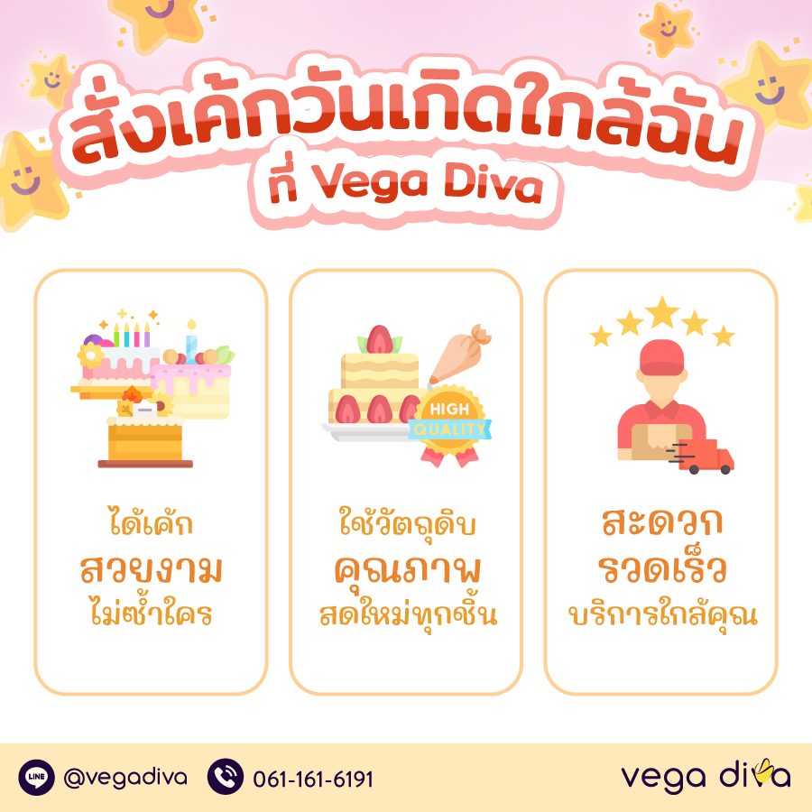 สั่งเค้กวันเกิด