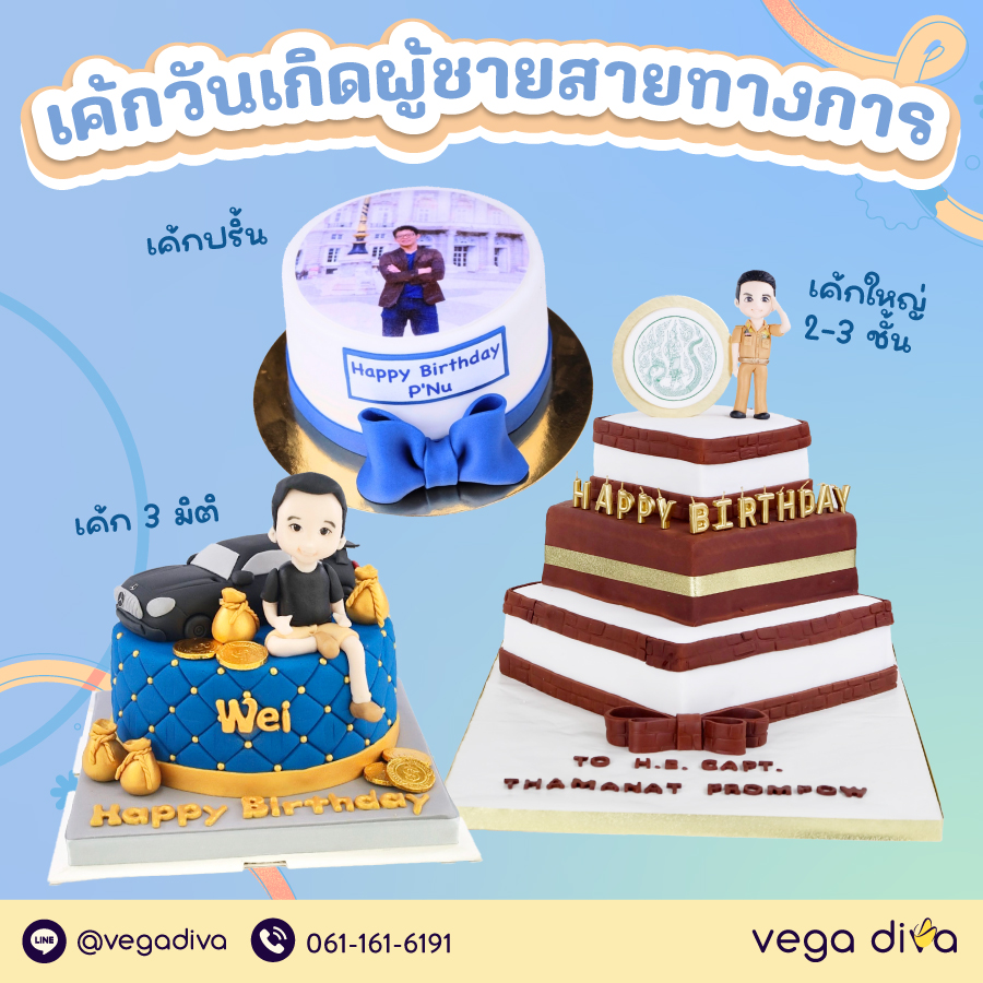 เค้กวันเกิดผู้ชาย