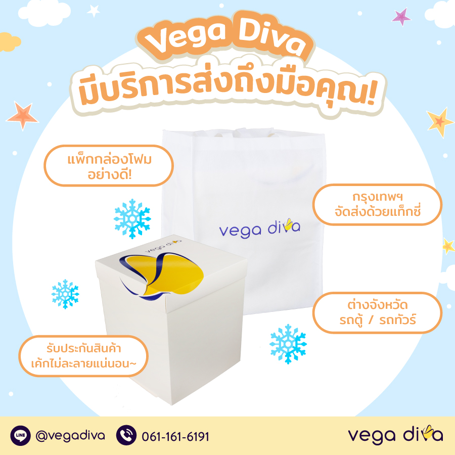 เค้กวันเกิด