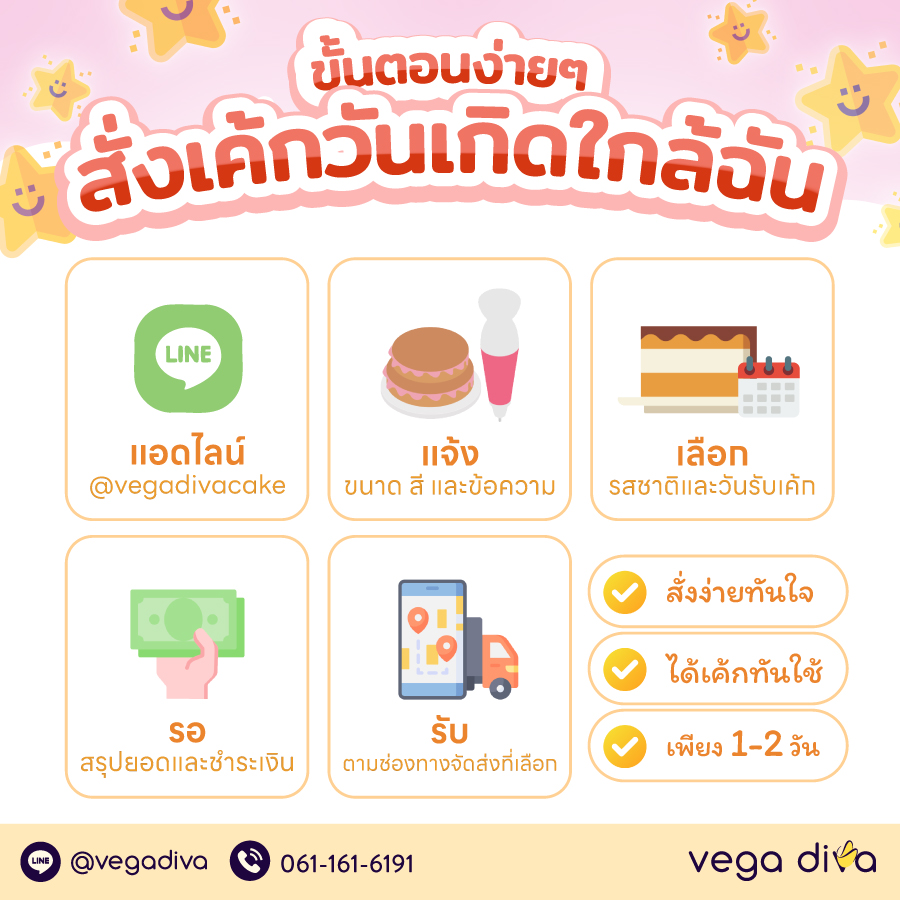 สั่งเค้กวันเกิด