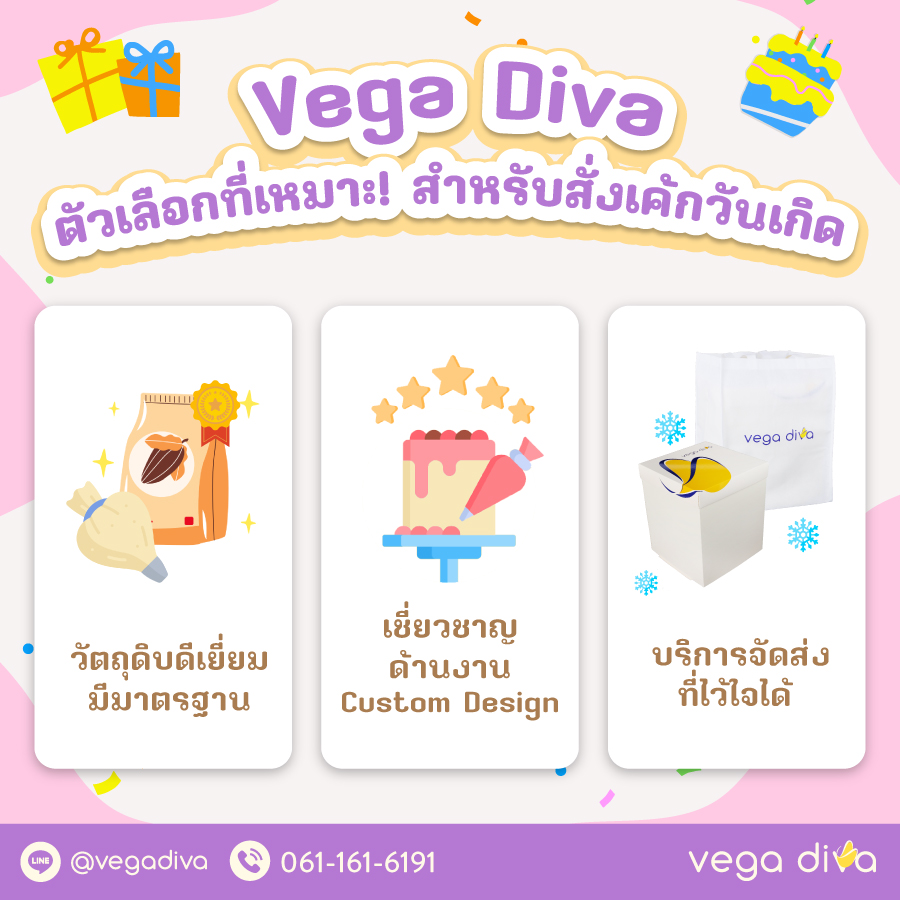 สั่งเค้กวันเกิด