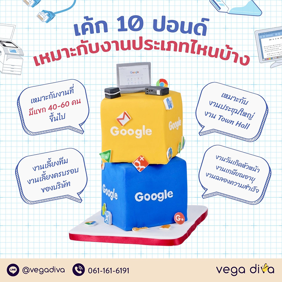 เค้ก 10 ปอนด์