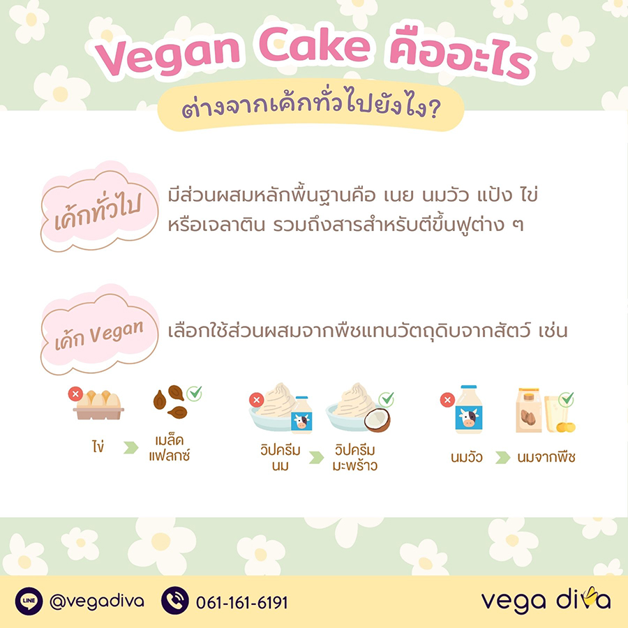 vegan cake