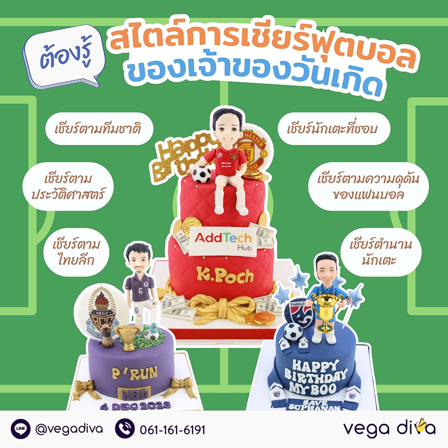 เค้กวันเกิดผู้ชาย