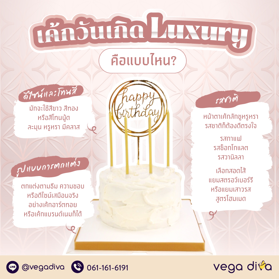 เค้กวันเกิด