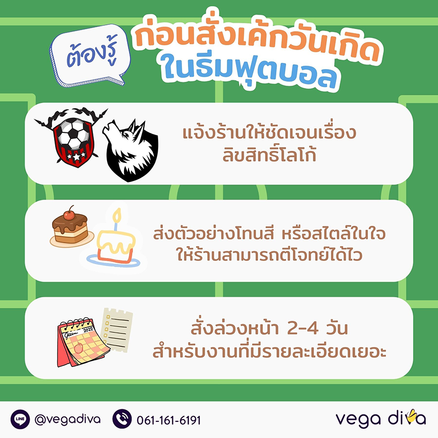 เค้กวันเกิดผู้ชาย