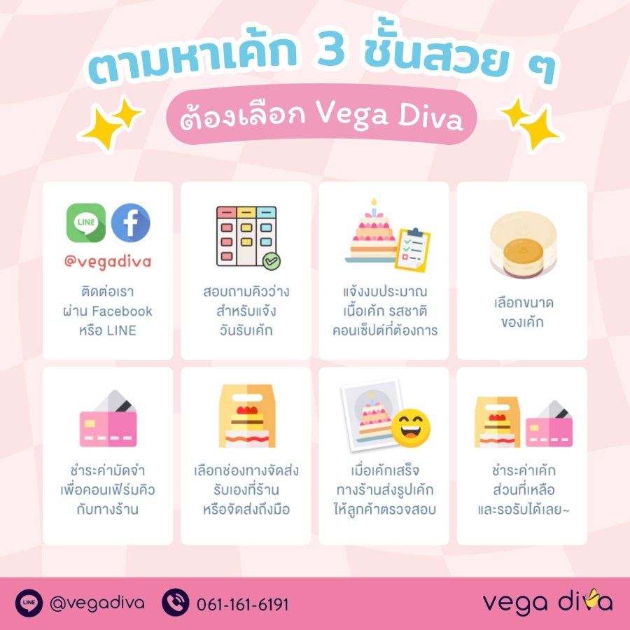 เค้ก 3 ชั้น