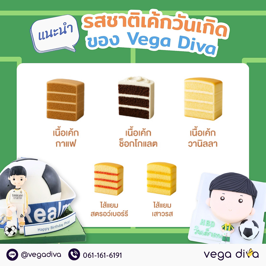 เค้กวันเกิดผู้ชาย