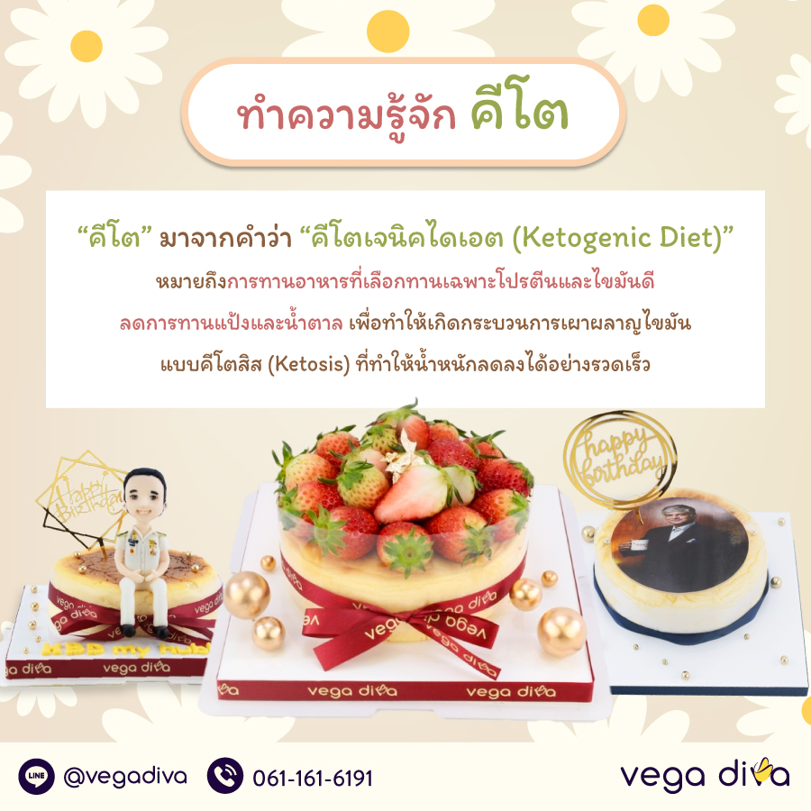 เค้กคีโต