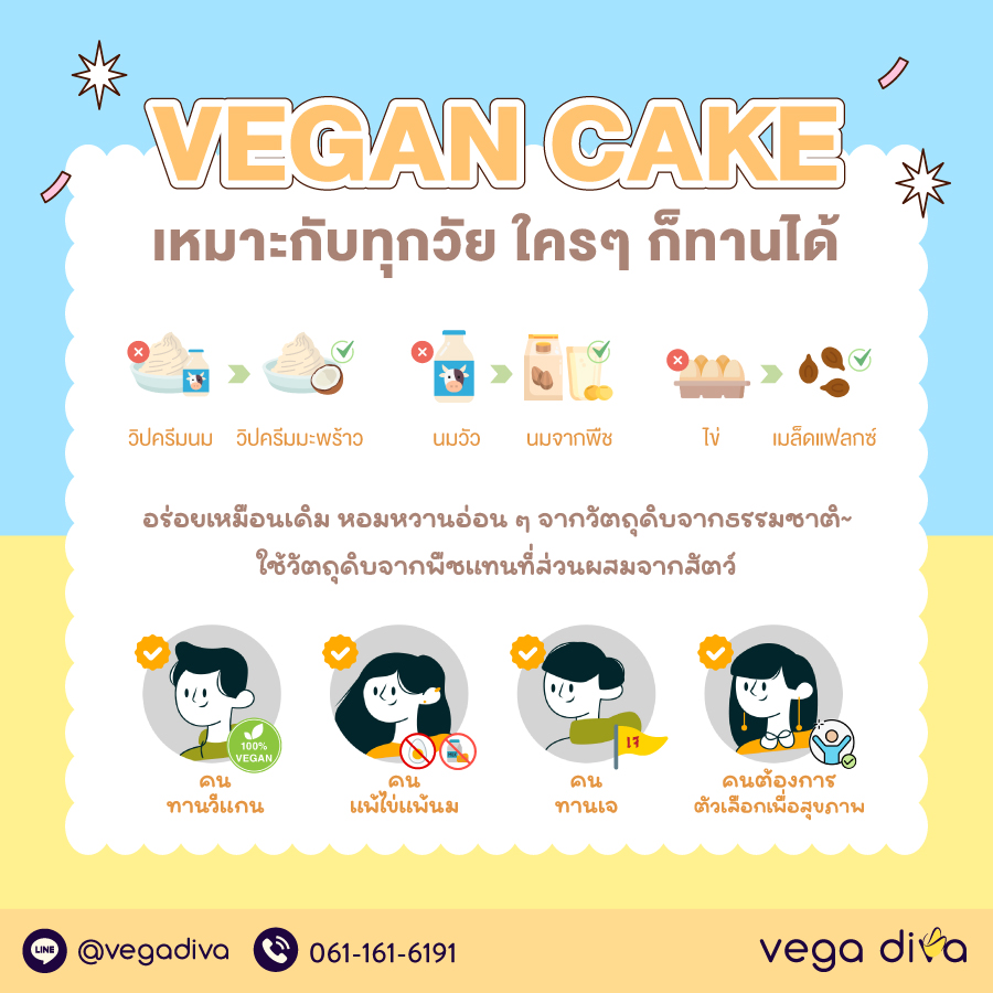 vegan cake