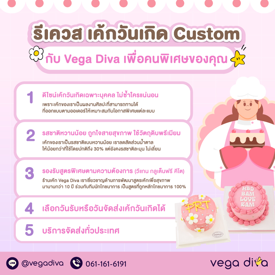 เค้กวันเกิด