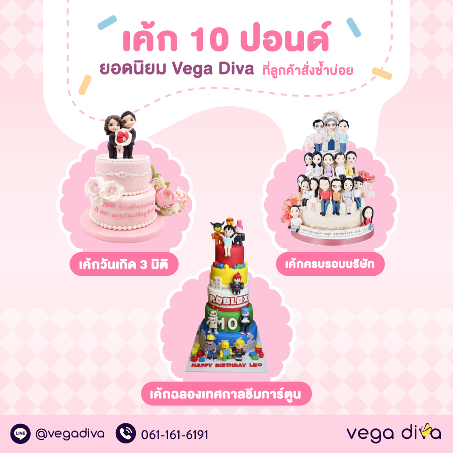 เค้ก 10 ปอนด์