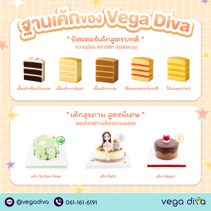 เค้กการ์ตูน