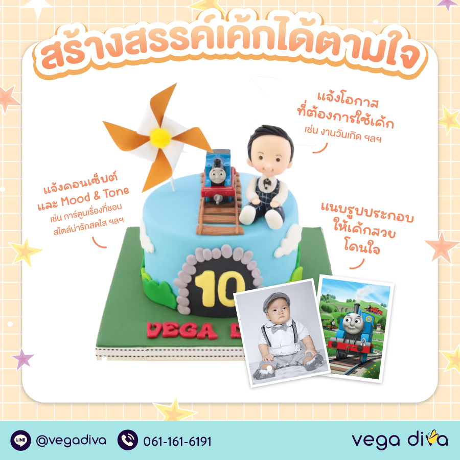 เค้กการ์ตูน