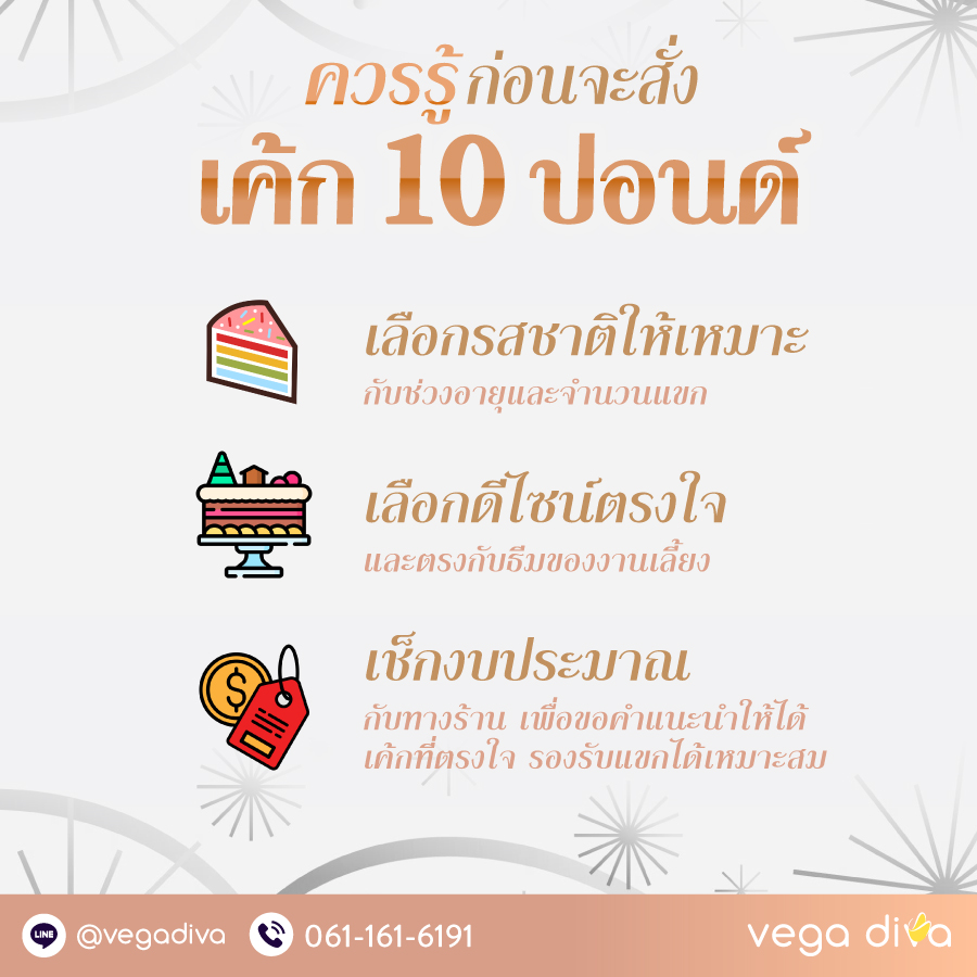 เค้ก 10 ปอนด์