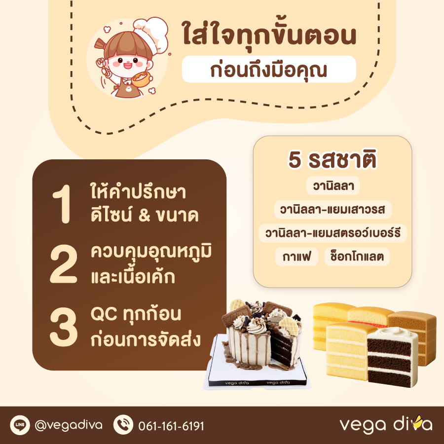 เค้กช็อกโกแลต