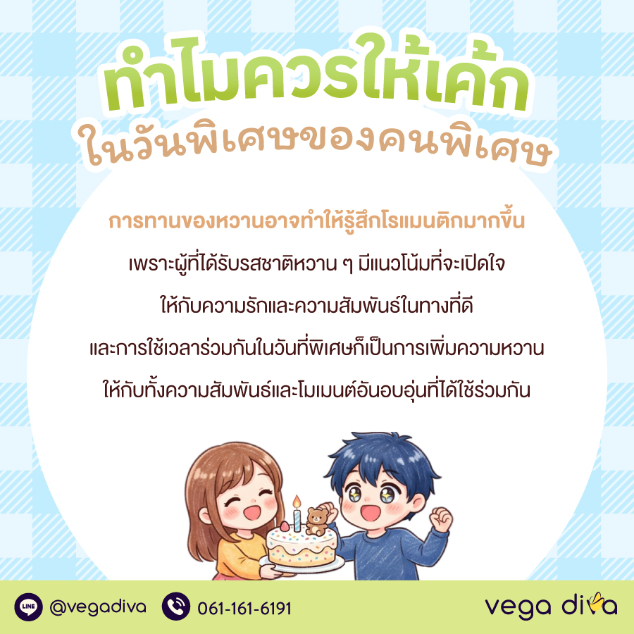 เค้กวันเกิดผู้ชาย